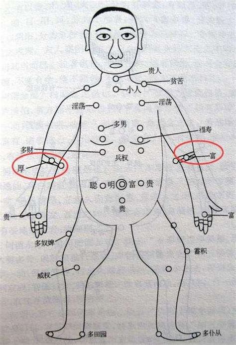 左手小臂有痣|左手臂有痣代表什么 对我们有没有什么影响